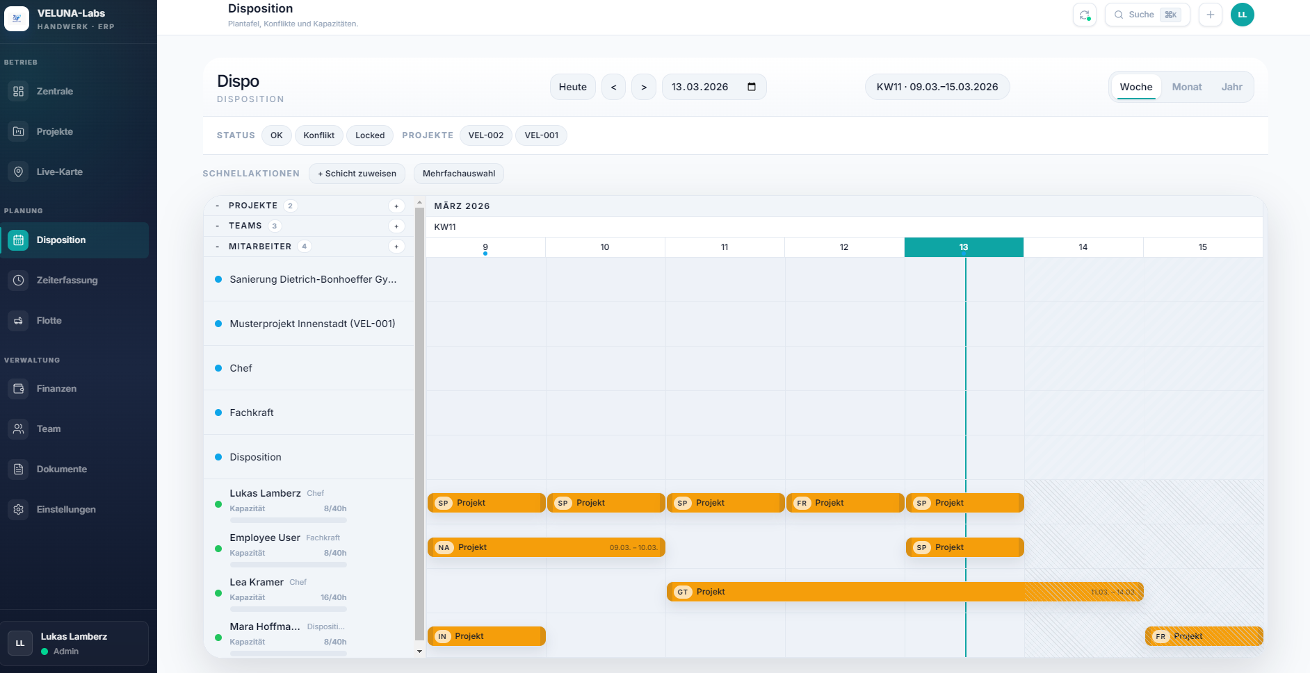VELUNA Planner disposition board