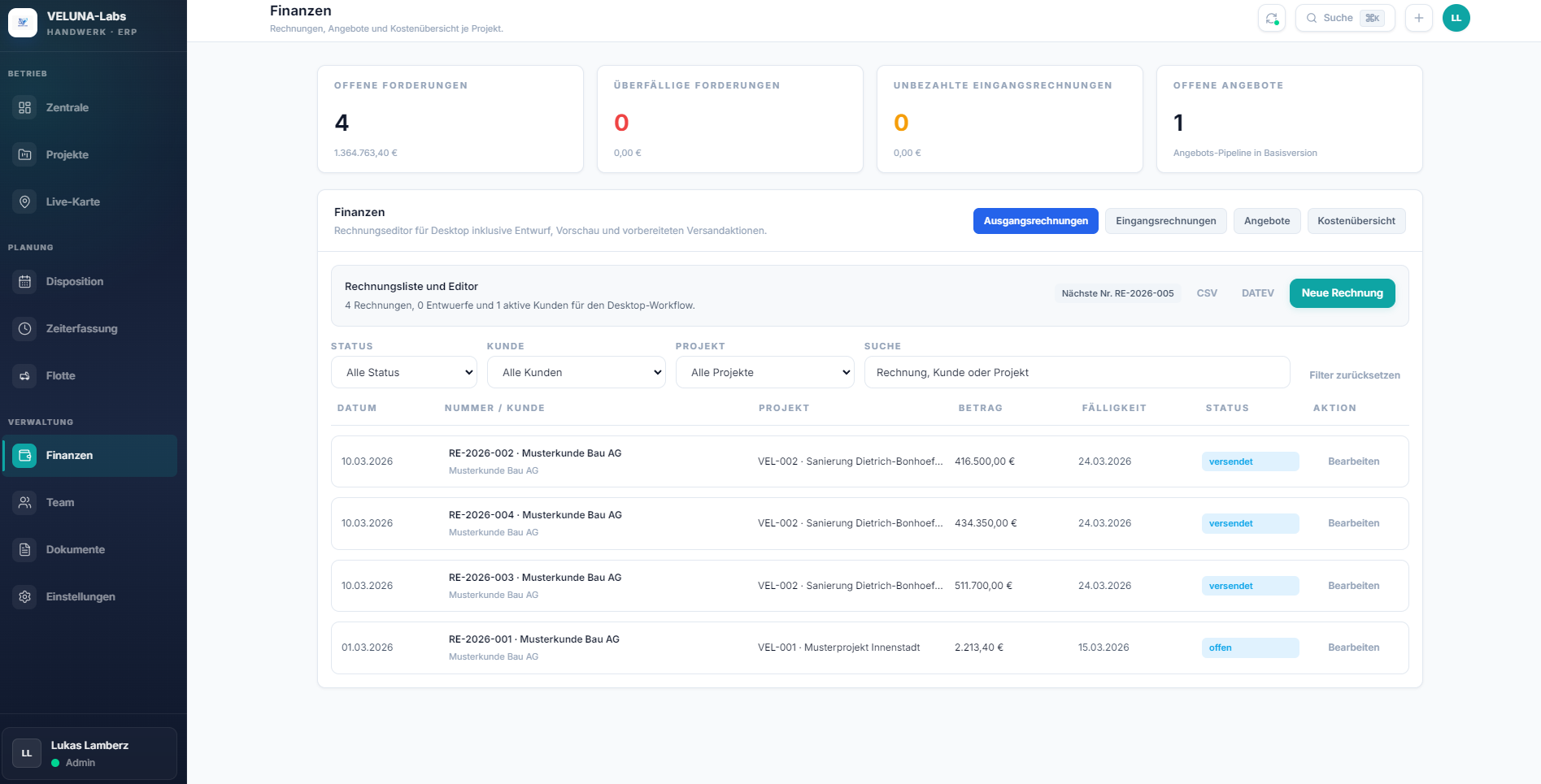 VELUNA Planner finance dashboard